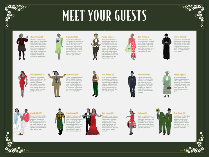 Agatha Christie Inspired Murder Mystery Kit | Murder in Little Summerton  | 5-15 Players