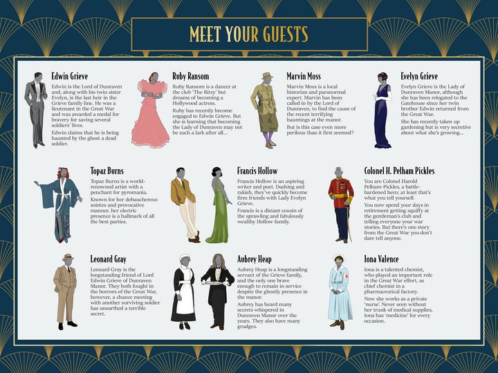 Murder Mystery Kit | Death at Dunraven Manor | 5-10 Players
