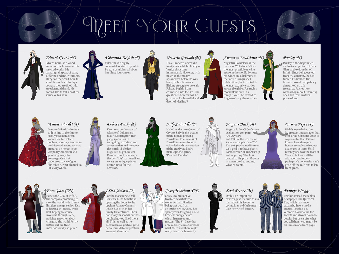 Masquerade Murder Mystery Kit | Murder at the Masquerade | 6-15 Players